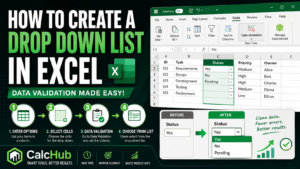 Learn how to create a drop down list in excel 2026 guide
